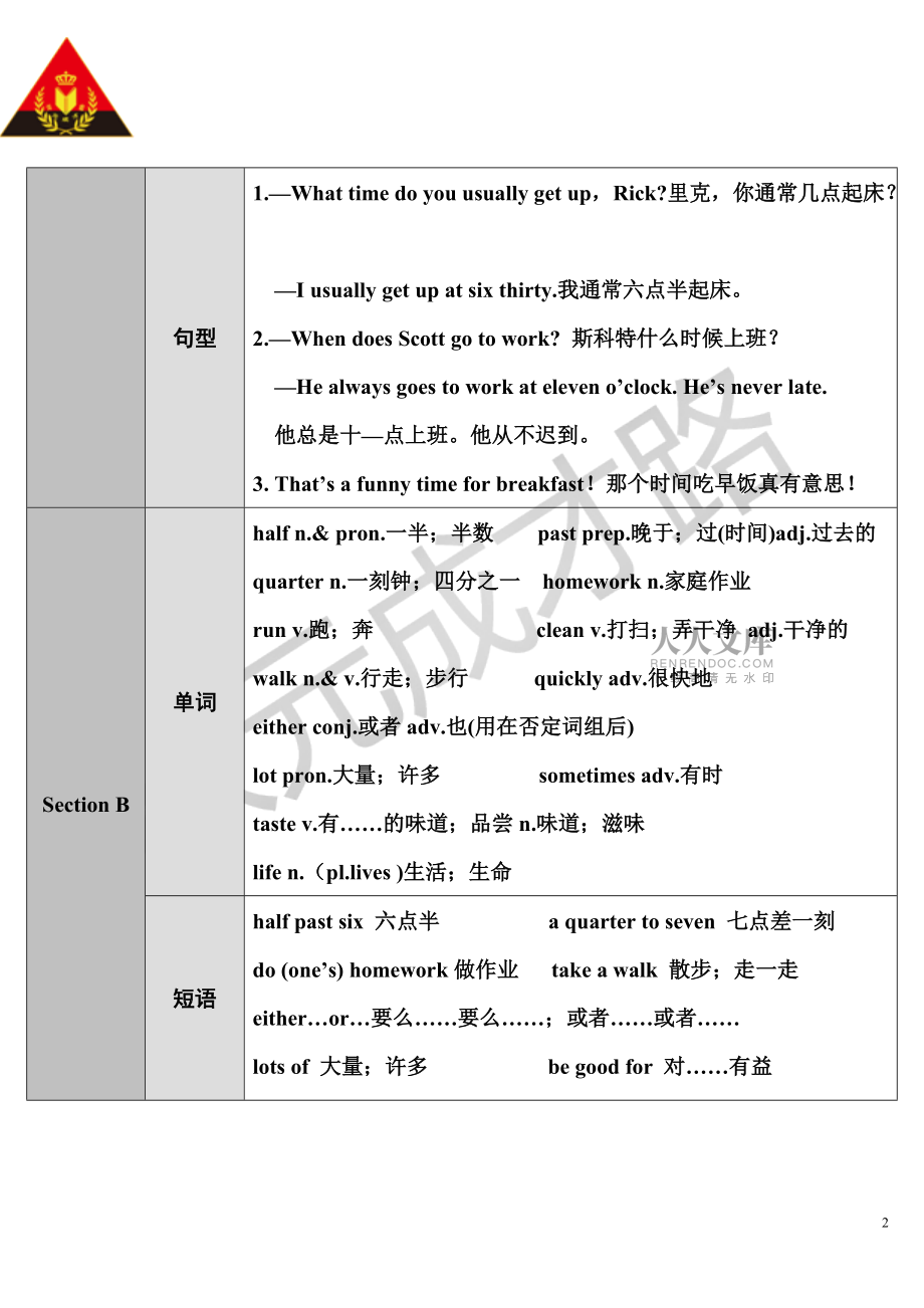 SectionA第1课时(1a~2d)_第2页