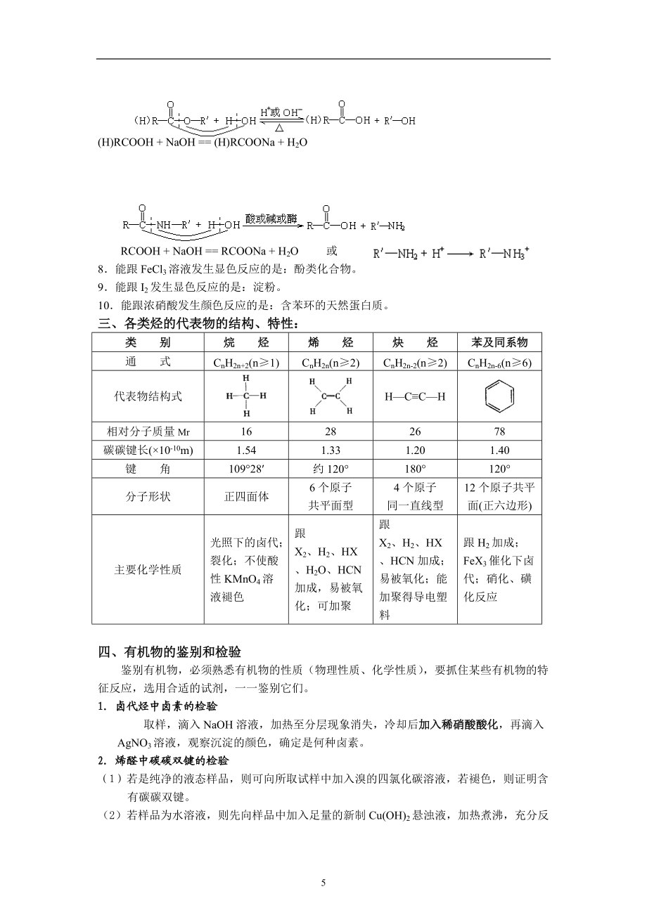 _选修5《有机化学基础》知识点总结蒙毅(1)_第5页