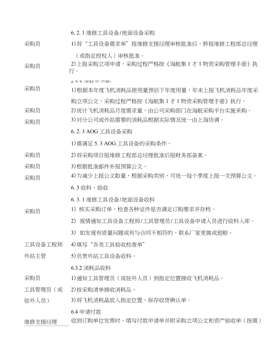 航空快運工具設備管理模塊-05-01工具設備采購管理程序_第5頁