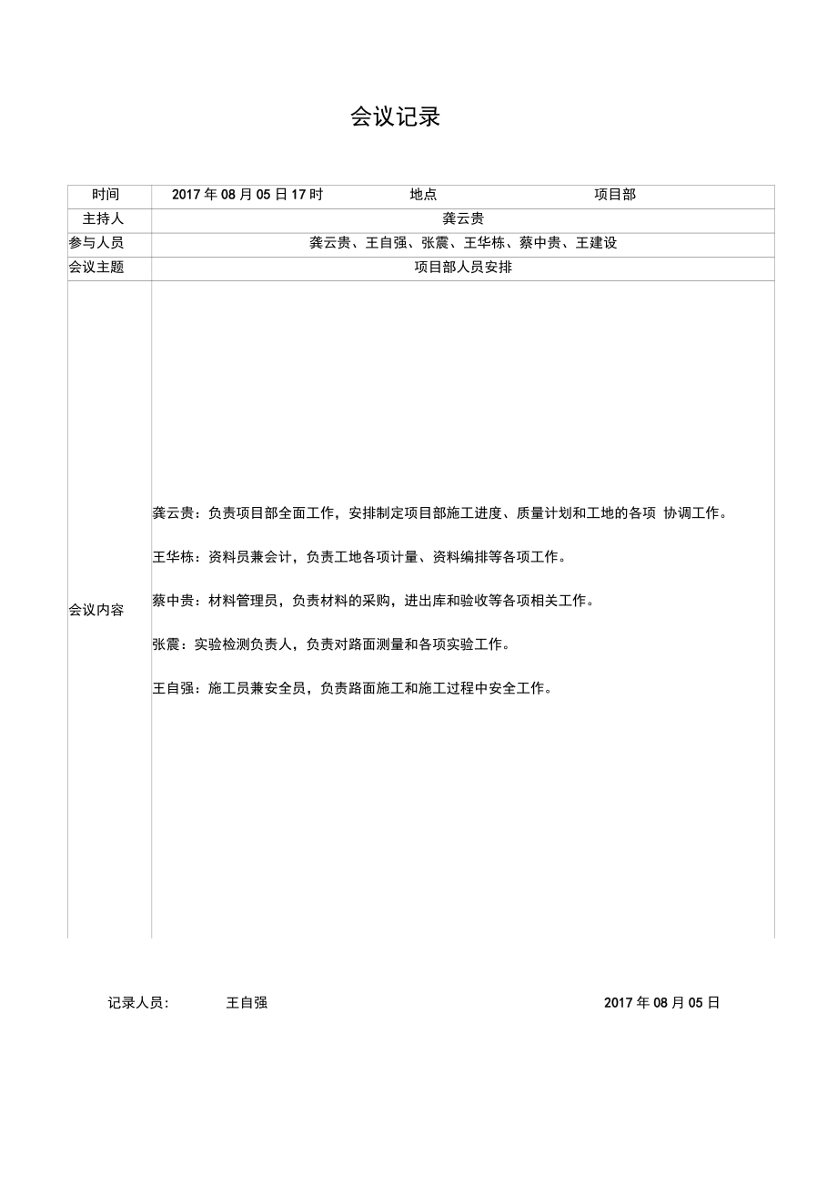 (完整版)會(huì)議記錄模板-新,推薦文檔_第1頁