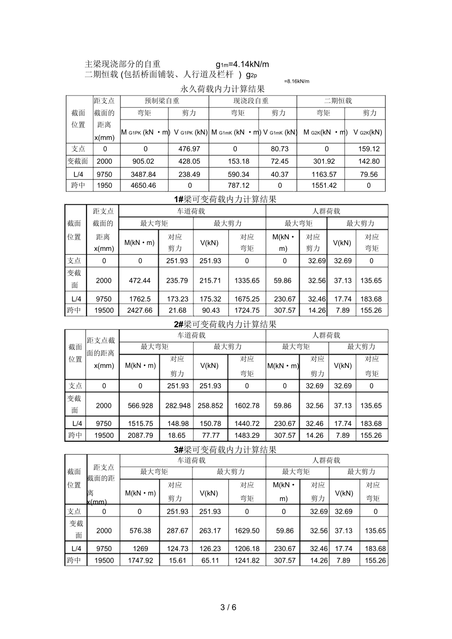 結(jié)設(shè)課程設(shè)計(jì)任務(wù)書_第3頁