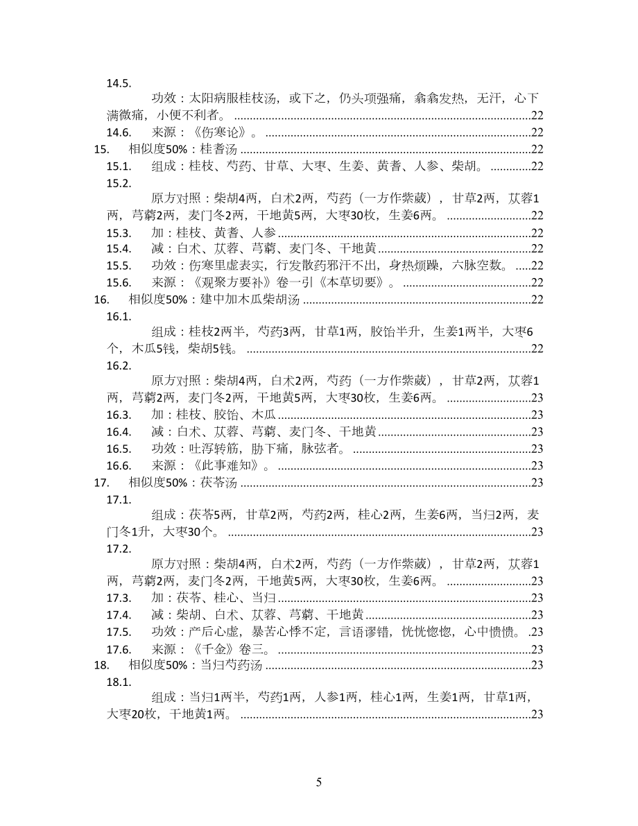 柴胡汤_千金卷二_方剂加减变化汇总_第5页