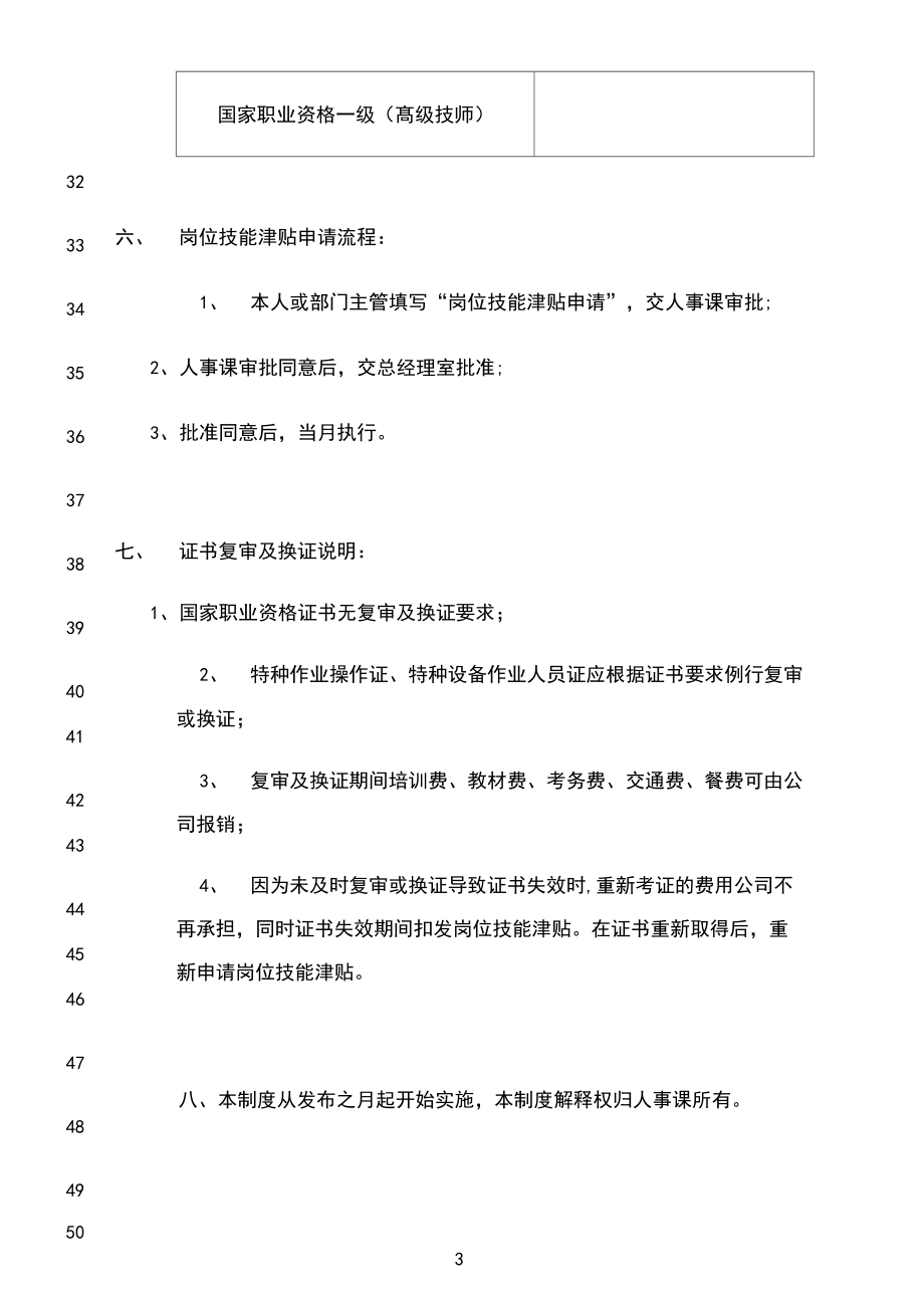 最新崗位技能津貼發(fā)放制度_第3頁