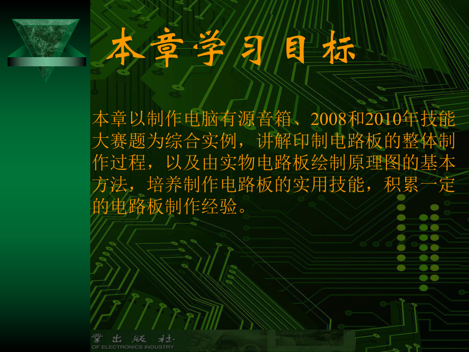 第十二章电路板综合设计实例_第3页