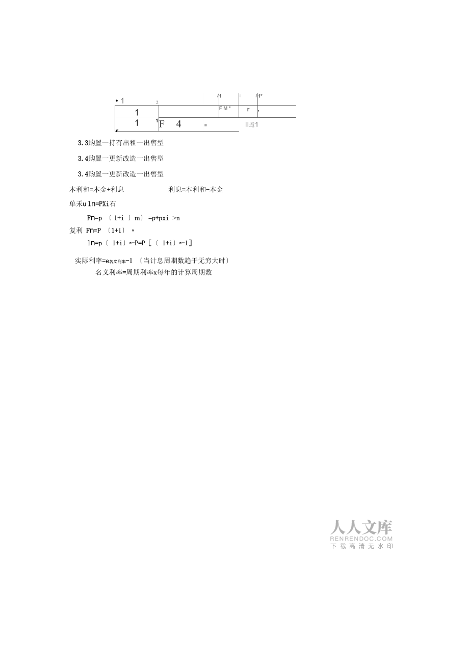 房地产估价师开发经营公式-(1)_第2页