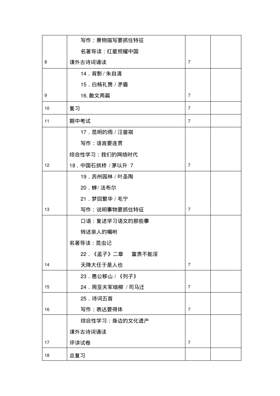 部编人教版八年级语文上册教学工作计划_第5页
