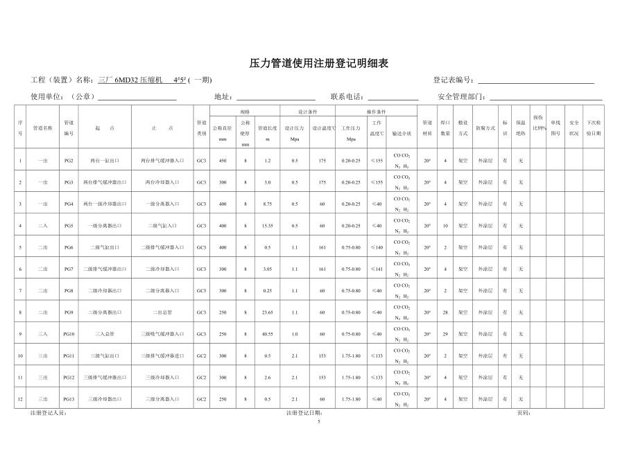 壓力管道使用注冊(cè)登記明細(xì)表_第5頁(yè)