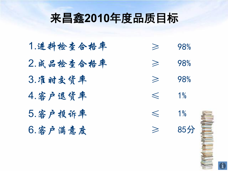 品检培训资料_第3页