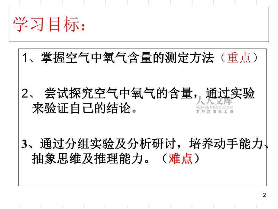 測定空氣中氧氣含量(課堂PPT)_第2頁