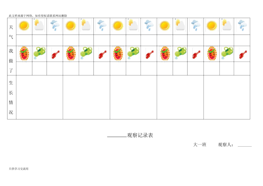 自然角观察记录表(表格)说课讲解_第4页