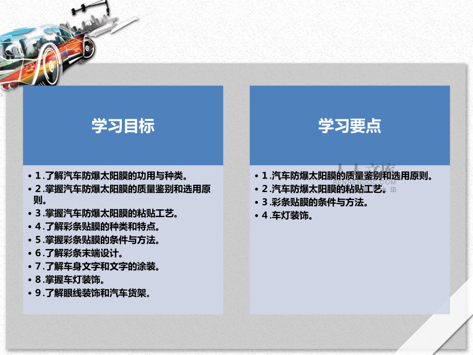 汽车美容与装饰第九章 汽车车身的外表装饰_第2页