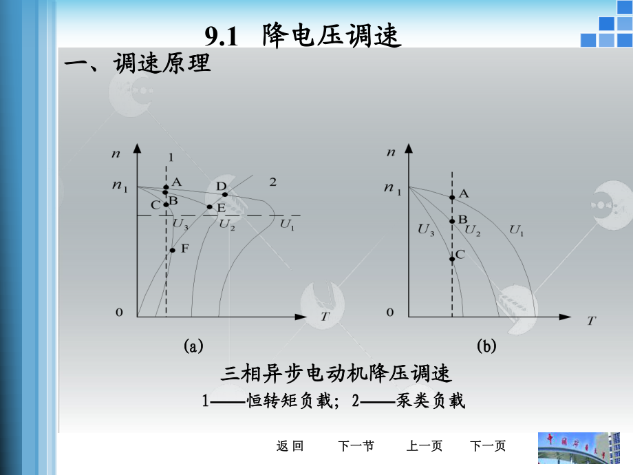 电机与拖动9三相异步电动机的调速_第3页