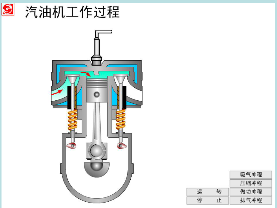 滬科版《12.3內燃機》ppt課件LYM_第4頁