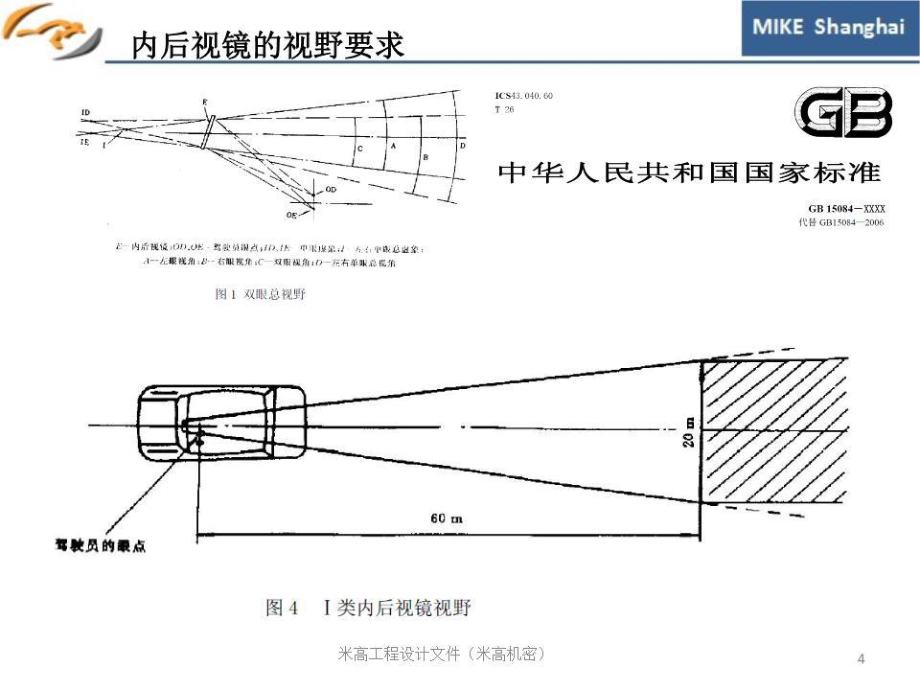 內(nèi)后視鏡結(jié)構(gòu)設(shè)計(jì)規(guī)范檢查匯總.ppt_第4頁