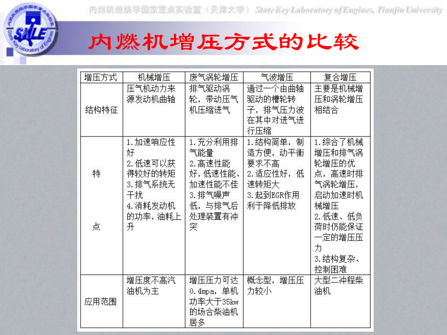 第一学期工作总结_第3页