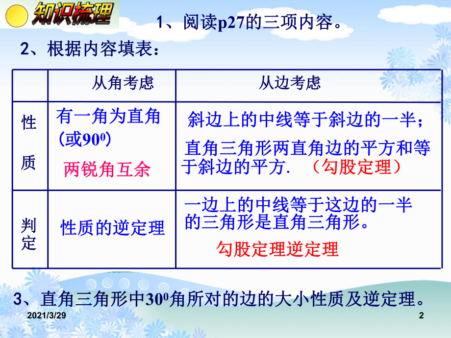 《直角三角形》小结与复习(课堂PPT)_第2页