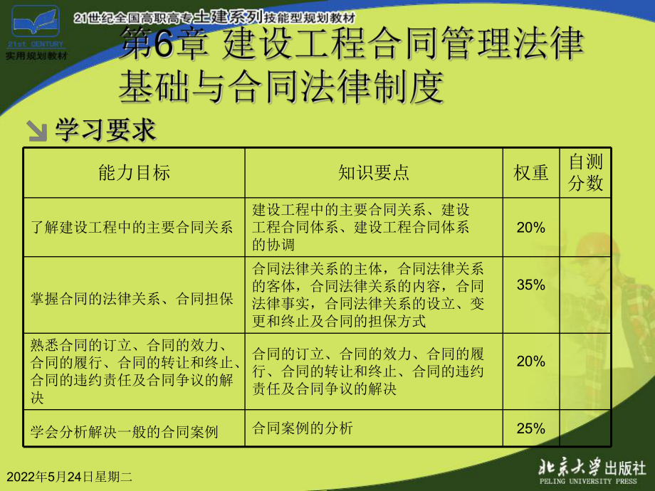第6章建设工程合同法律基础与合同法律制度_第3页