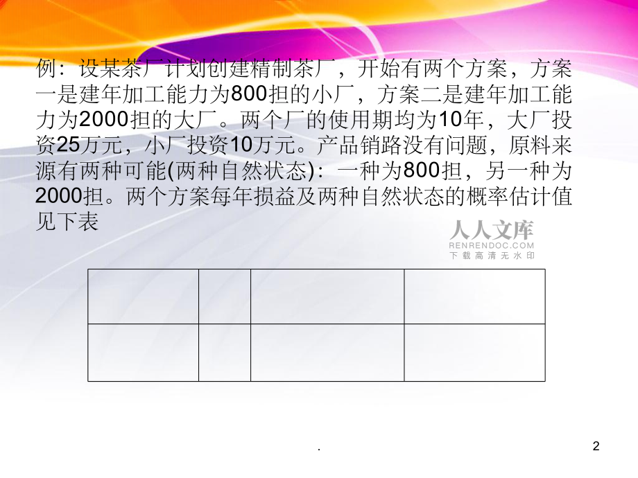 決策樹例題分析_第2頁