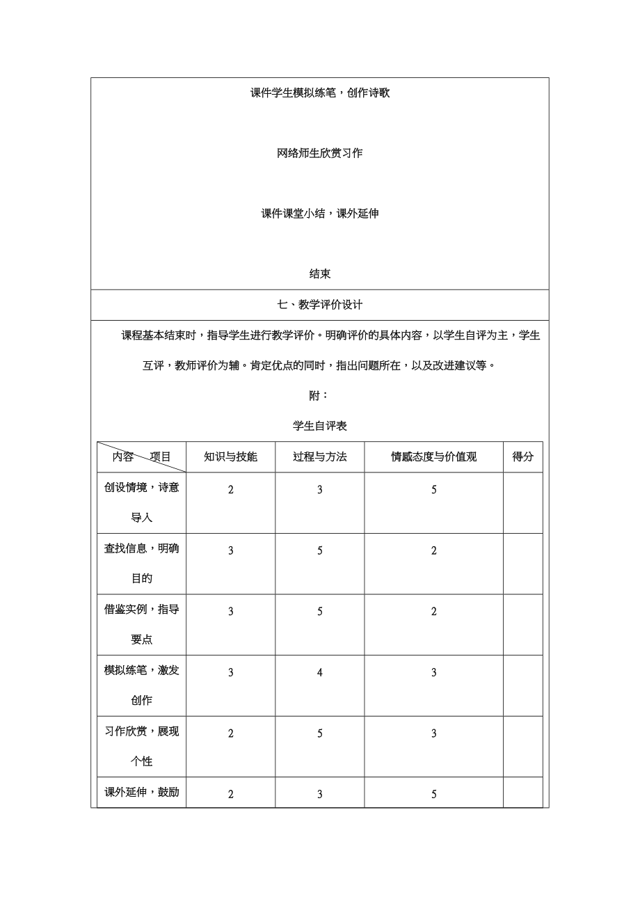 教學設計的幾種常用模板(共7頁)_第4頁