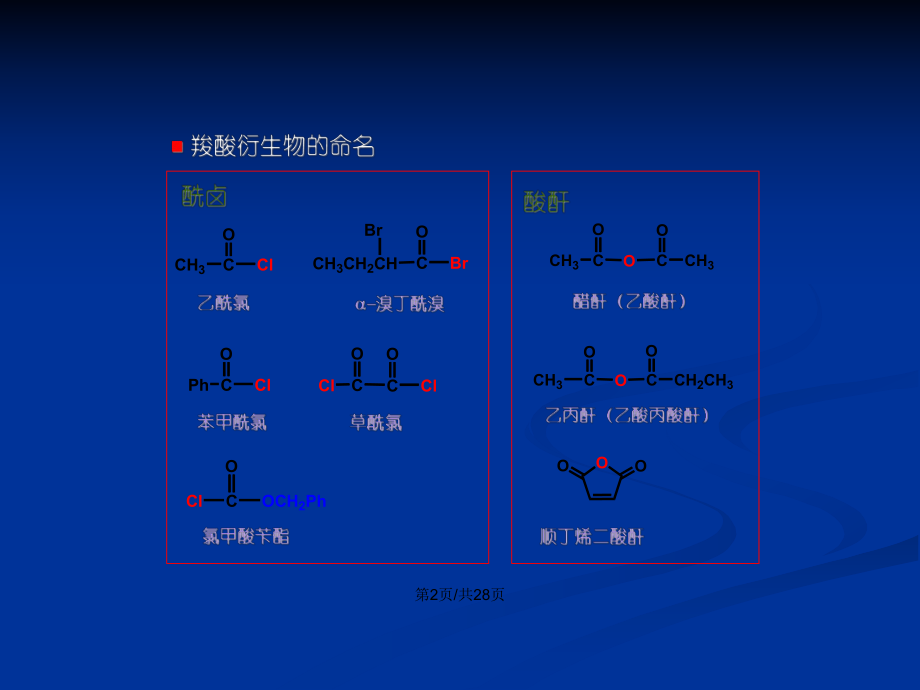 chap羧酸衍生物PPT学习教案_第3页