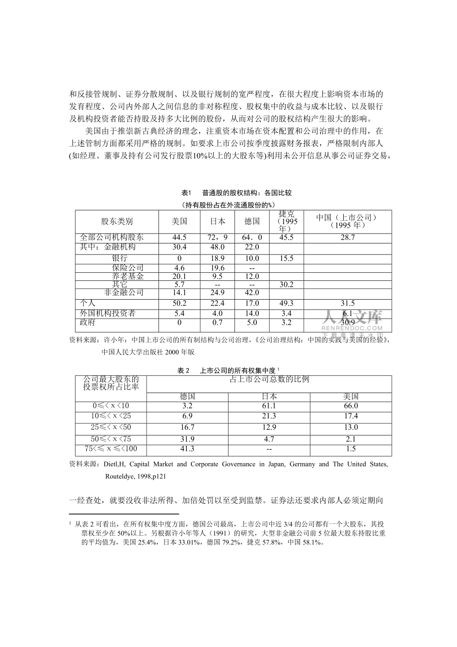 结构及公司治理_第2页