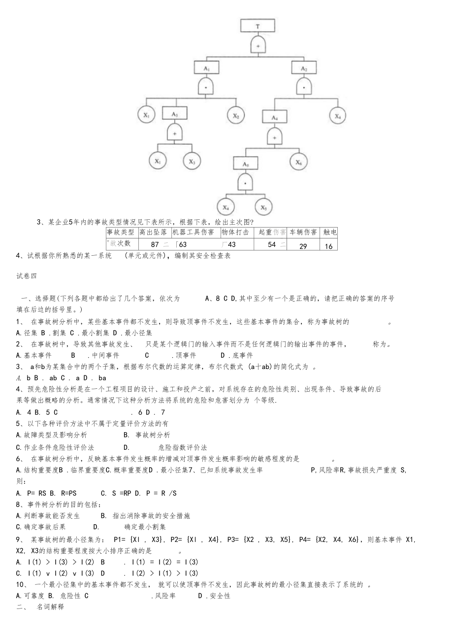安全系统工程试题_第5页