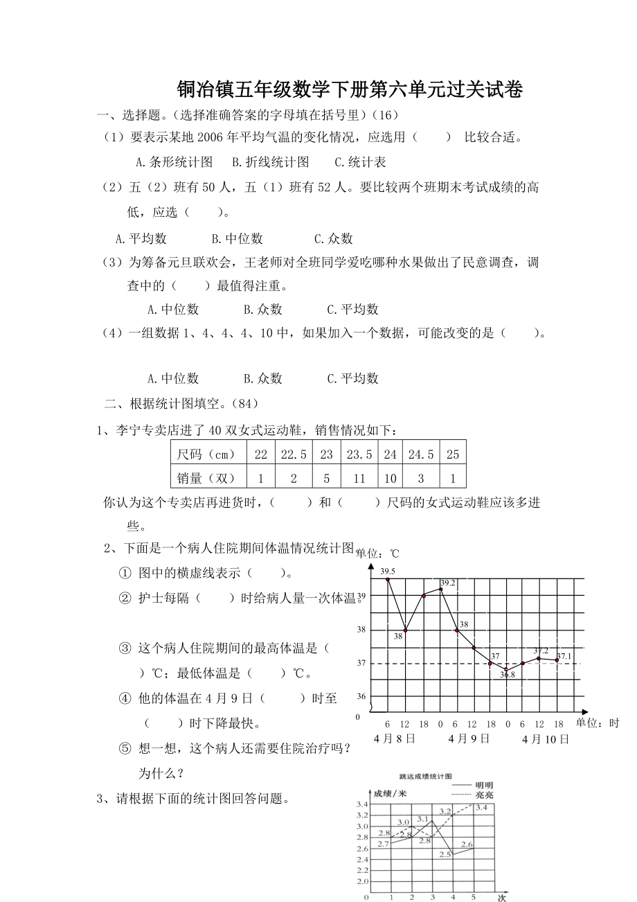 铜冶镇五年级数学下册第六单元过关试卷_第1页