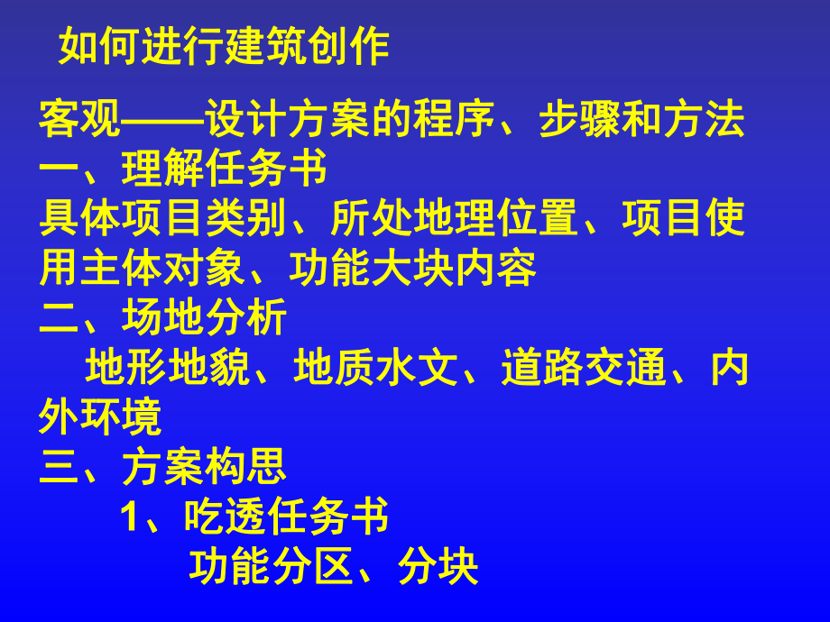 建筑設計思維拓展_第3頁