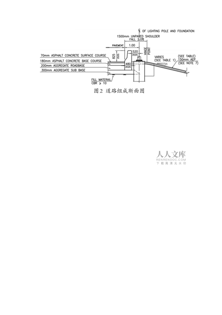 高溫環(huán)境下瀝青混凝土道路施工工藝研究_第2頁