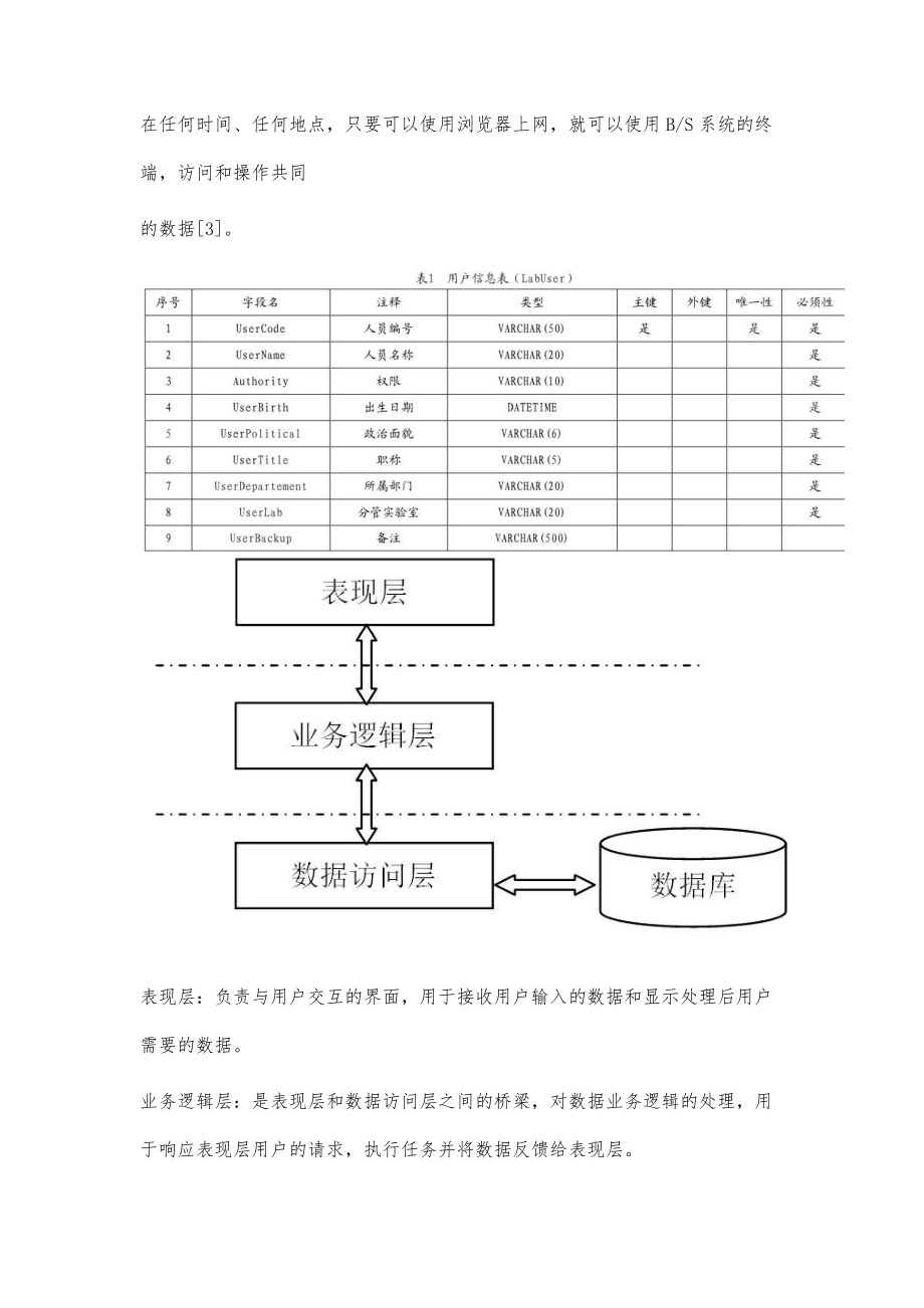 高职院校实验室管理系统的设计与实现_第5页