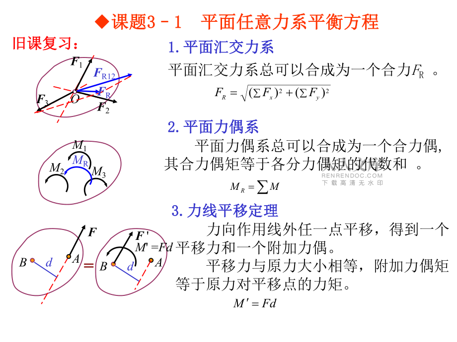 工程力学-平面任意力系平衡方程4_第2页