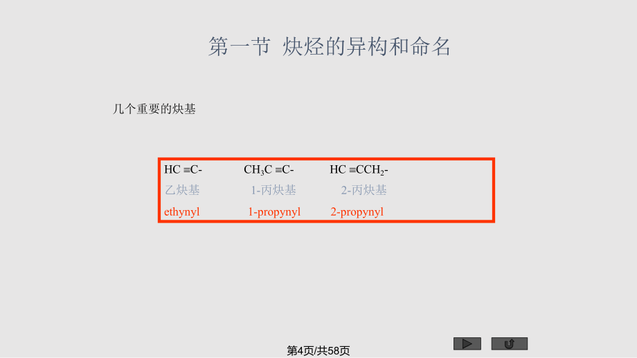 chapter炔烃和共轭烯烃PPT课件_第4页