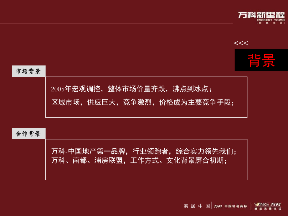 某地产新里程标段营销工作总结_第3页