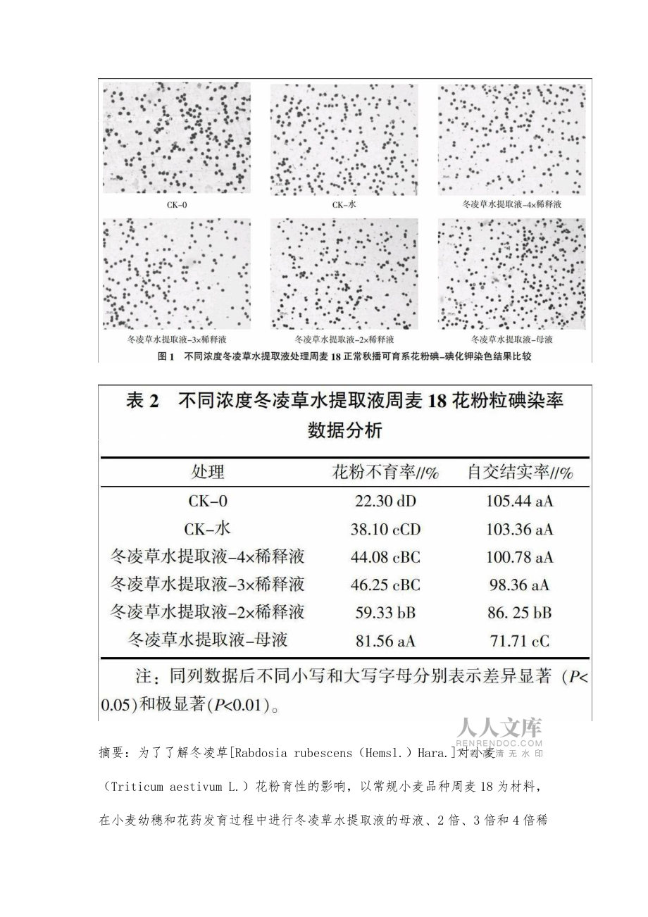 冬凌草水提取液對小麥花粉育性的影響_第2頁