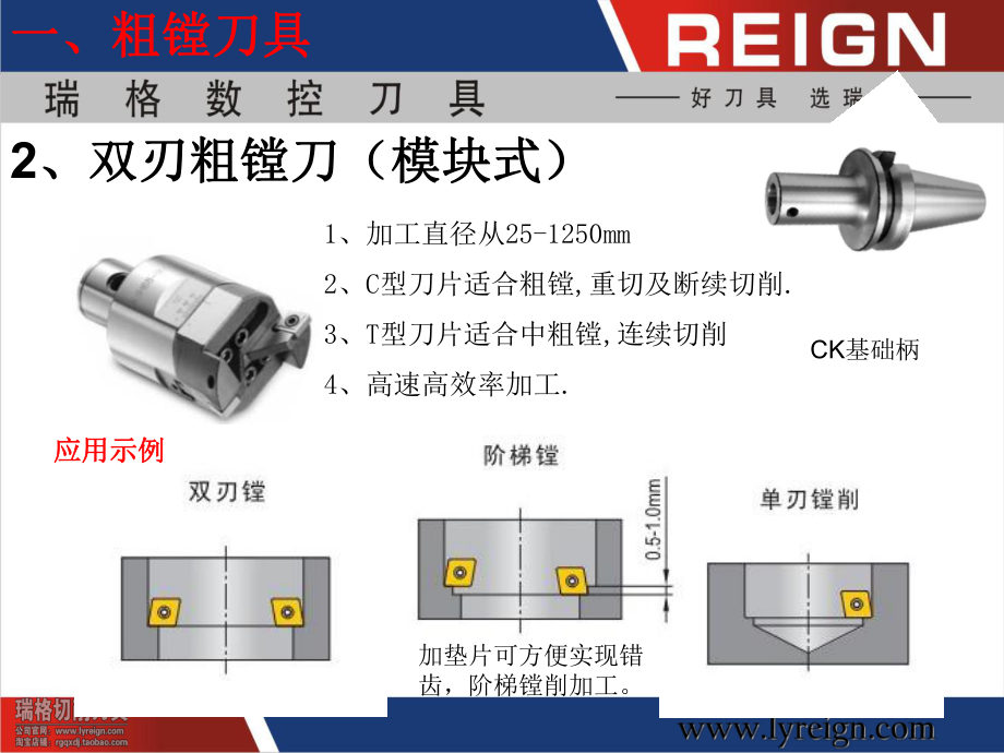 镗刀刀具知识_第5页