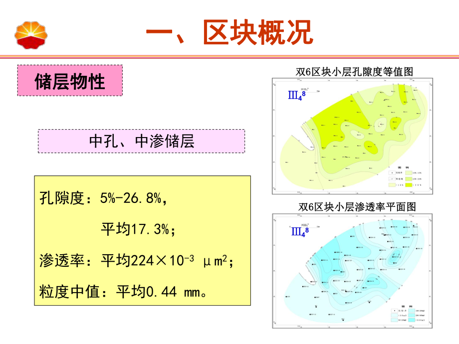 辽河油田双6地下储气库注采工程研究_第5页