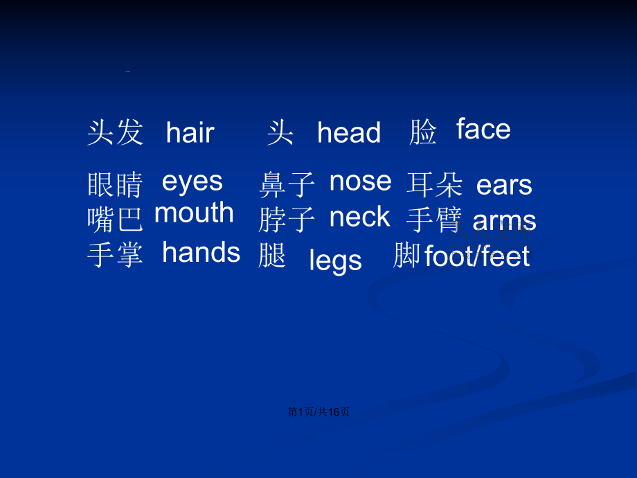 仁愛英語七年級(jí)上UnitTopic復(fù)習(xí)PPT學(xué)習(xí)教案_第2頁