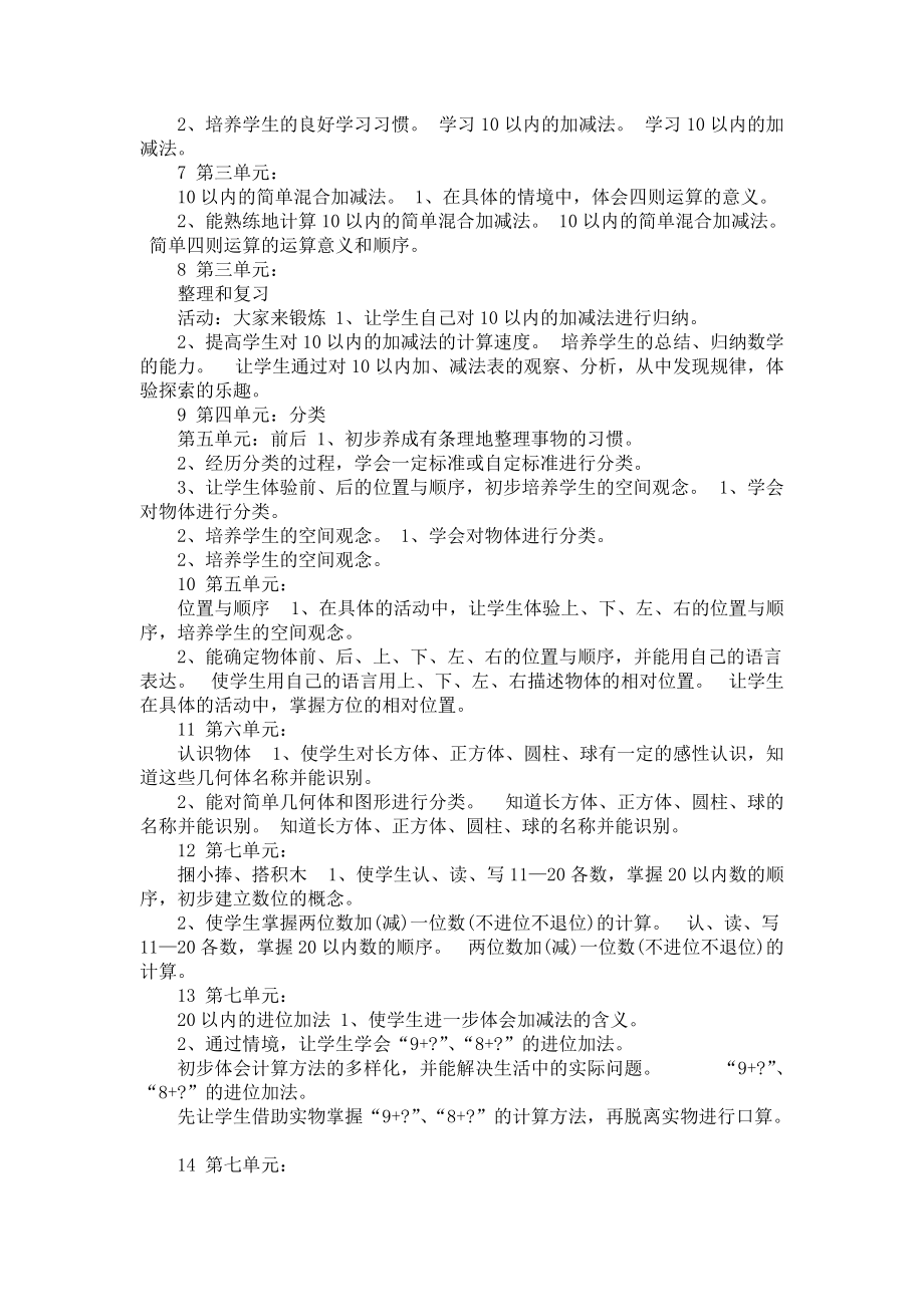 《關(guān)于數(shù)學(xué)教學(xué)計(jì)劃模板匯編四篇》_第3頁(yè)