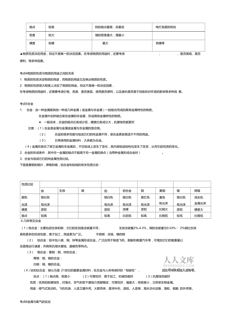 初中化学金属知识点总结_第2页