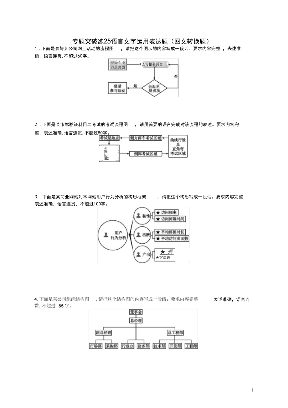 2020版高考語文二輪復習專題8專題突破練25語言文字運用表達題(圖文轉換題)_第1頁
