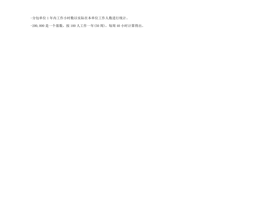 电力施工安全生产风险管理体系审核指南_第5页
