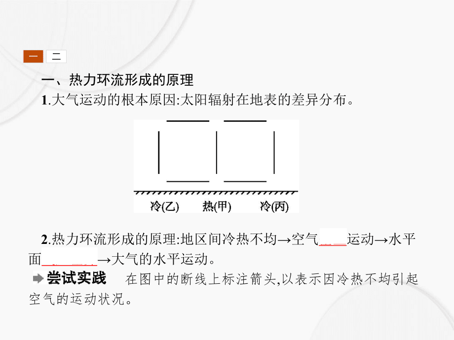 高中地理 第二章 自然環境中的物質運動和能量交換 2.3.2 熱力環流形成的原理及大氣的水平運動課件 湘教版必修1-湘教版高一必修1地理課件_第3頁