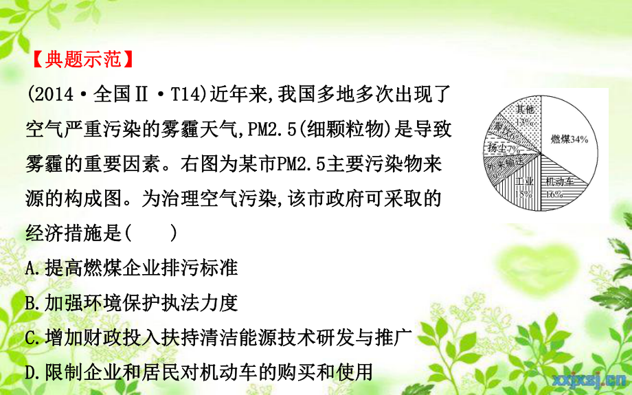 高中高考政治二輪復(fù)習(xí) 2.2圖表類選擇題課件-人教版高三全冊(cè)政治課件_第2頁
