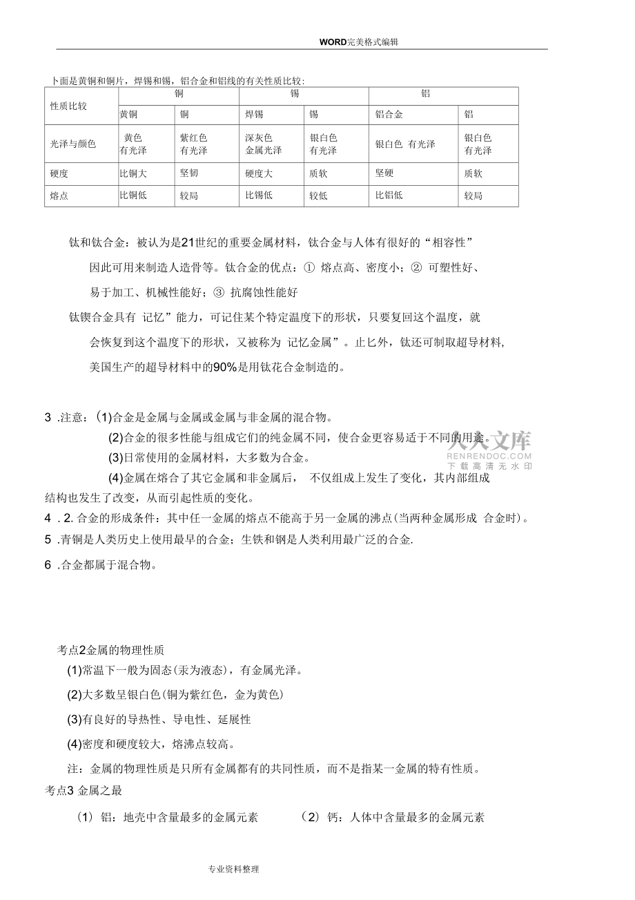 初中化学专题金属及金属材料知识点_第2页