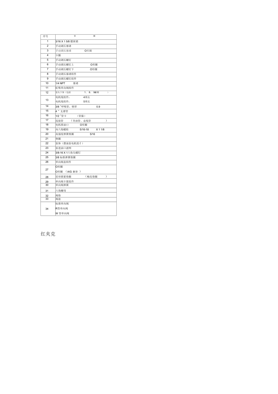 潛油泵及潛油泵加油機講義_第4頁