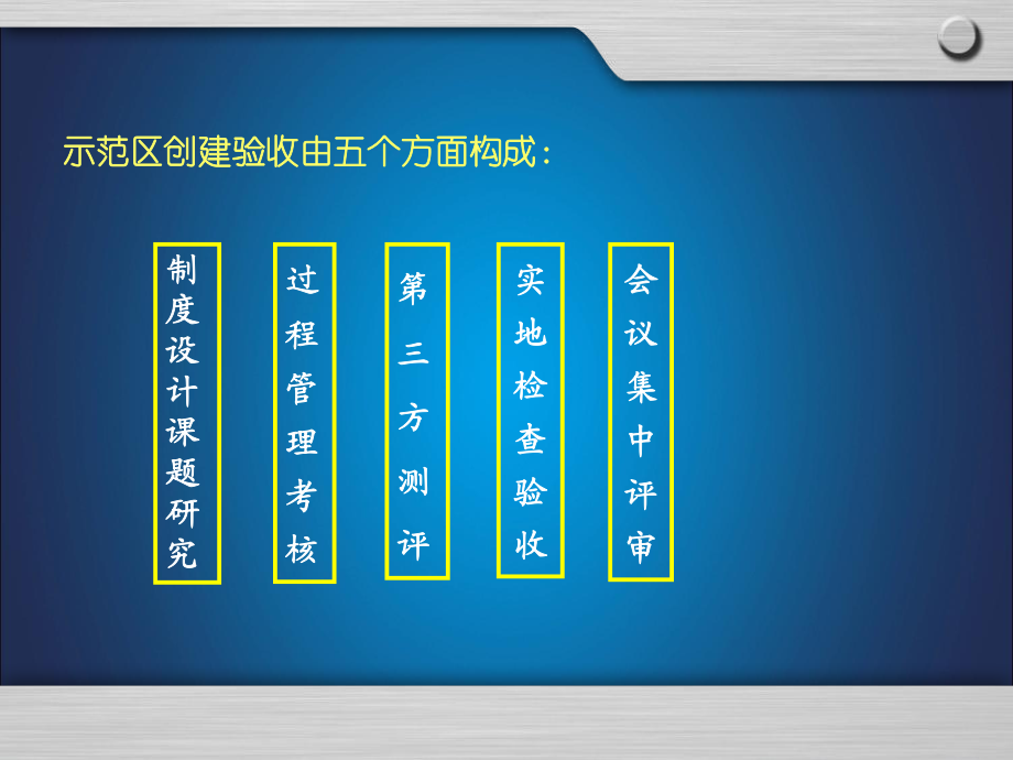國家公共文化服務(wù)體系示范區(qū)創(chuàng)建標(biāo)準(zhǔn)解讀_第2頁