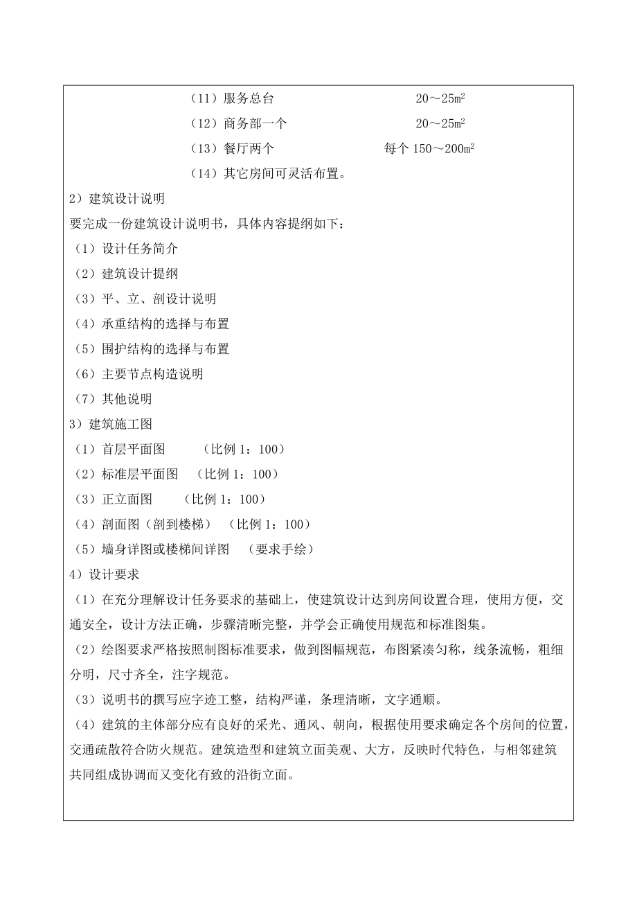 唐山學院畢業設計(論文)開題報告寫法給學生(建筑結構設計類)_第4頁