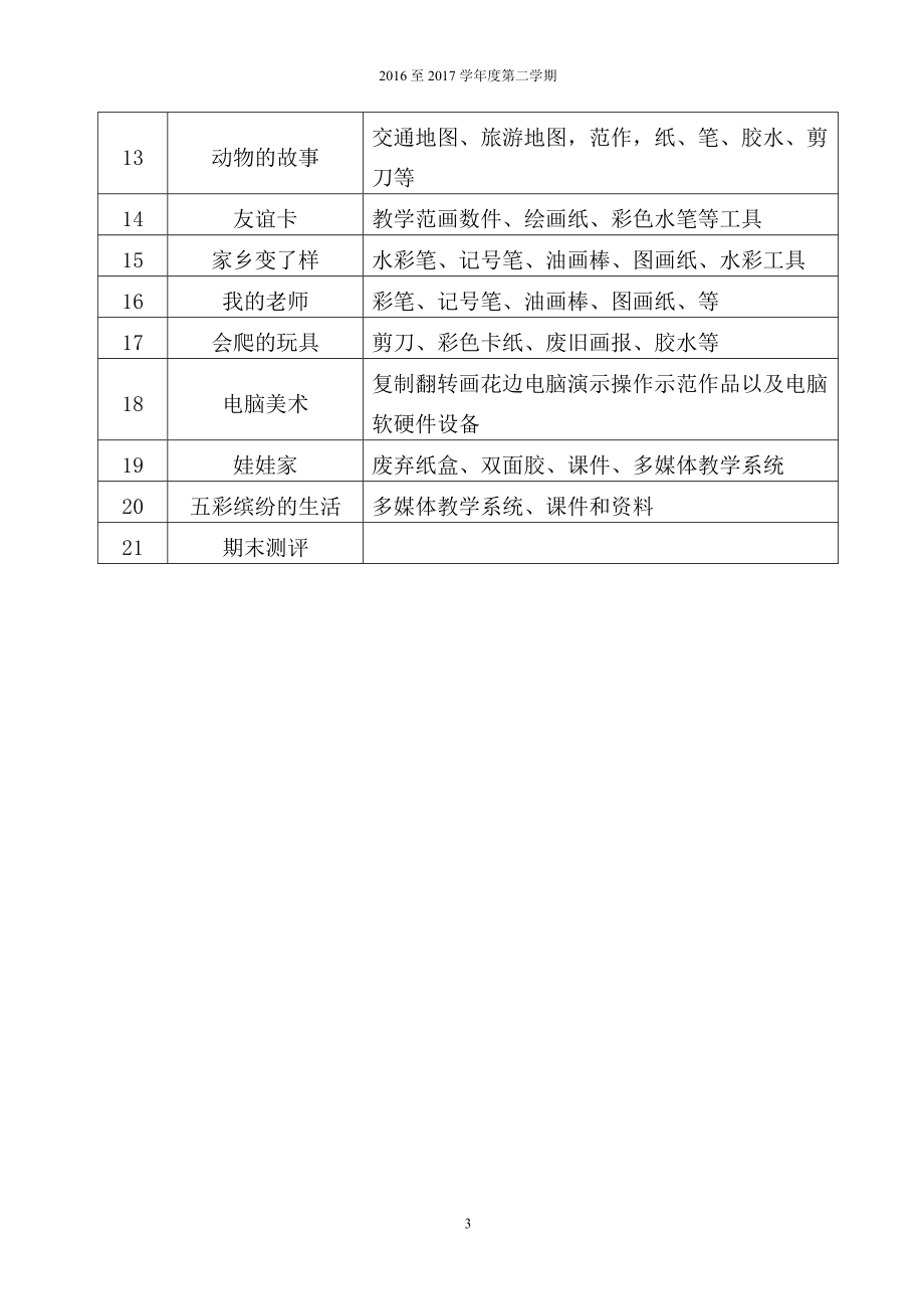 最新人教版二年級美術(shù)(下冊)教學計劃_第3頁
