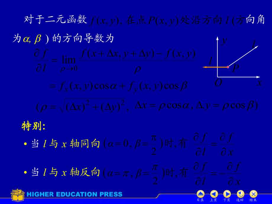 D10_4方向导数与梯度_第4页