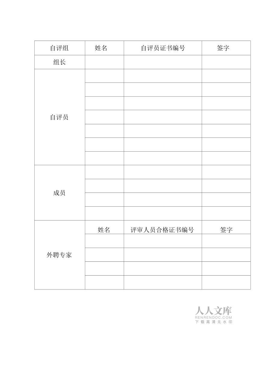 加油站自评报告_第2页